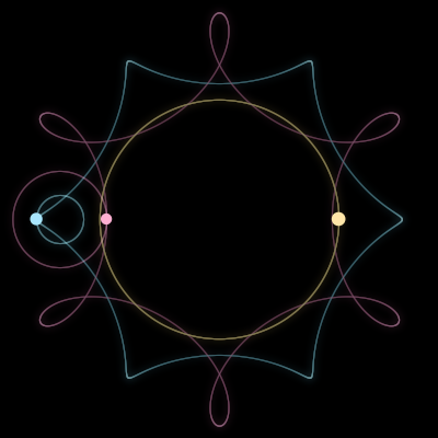 Paths of the 3 bodies of #11752_3