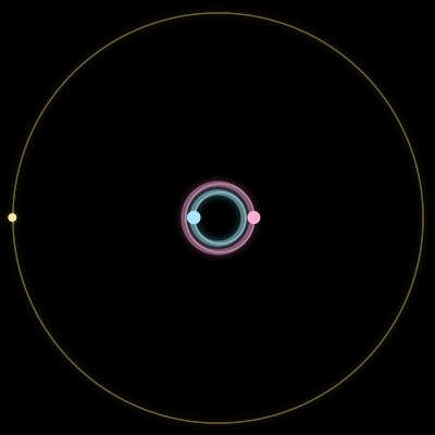 Paths of #11804_3, a 3-body orbit