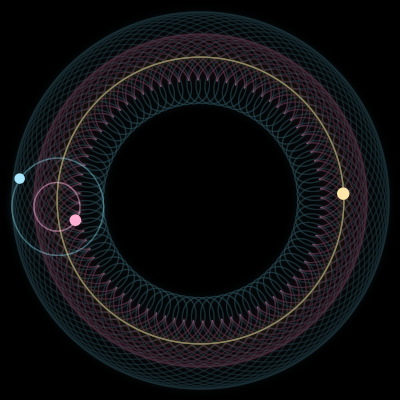 Paths of #1184_3, a 3-body orbit