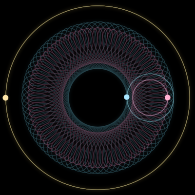 Paths of #11852_3, a 3-body orbit