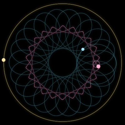 Paths of #11919_3, a 3-body orbit