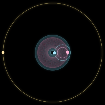 Paths of #11926_3, a 3-body orbit