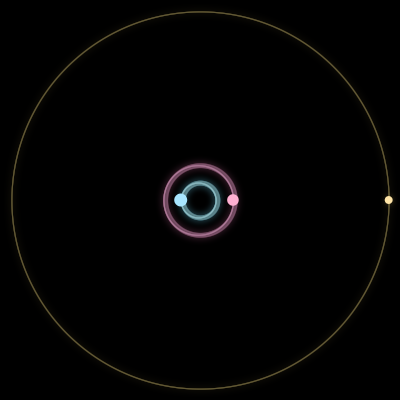 Paths of #11960_3, a 3-body orbit