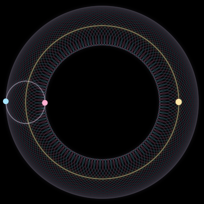 Paths of #11996_3, a 3-body orbit