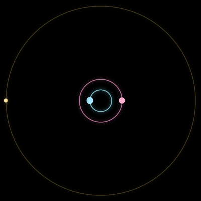Paths of #12035_3, a 3-body orbit