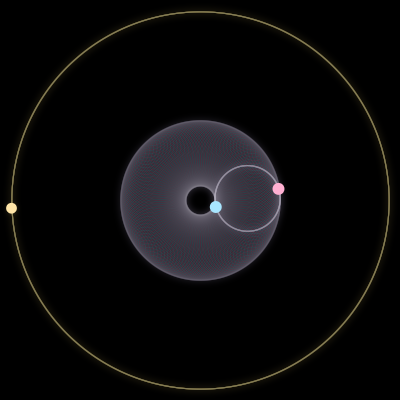 Paths of #1204_3, a 3-body orbit