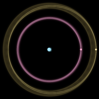 Paths of #1207_3, a 3-body orbit