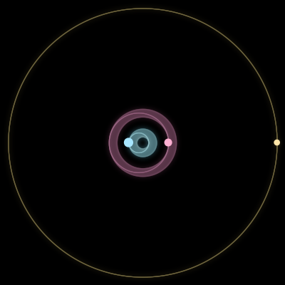 Paths of #12084_3, a 3-body orbit