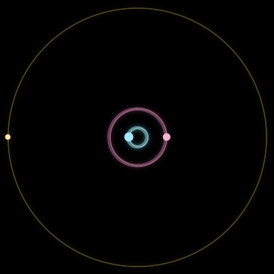 Paths of #12166_3, a 3-body orbit