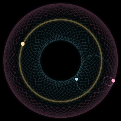 Paths of #12283_3, a 3-body orbit