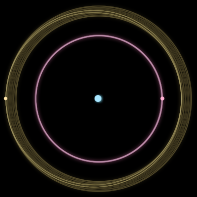 Paths of #1229_3, a 3-body orbit