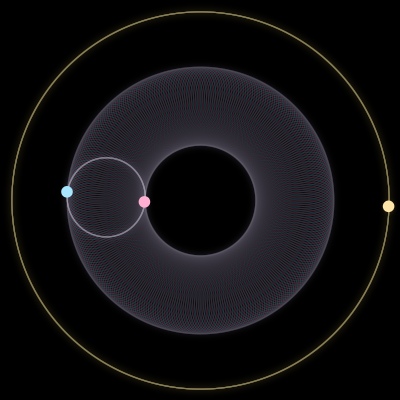 Paths of #1230_3, a 3-body orbit