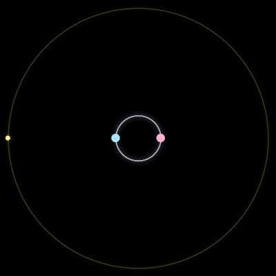 Paths of the 3 bodies of #1234_3