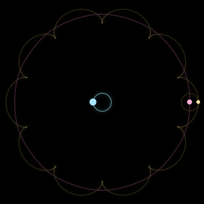 Paths of the 3 bodies of #1235_3