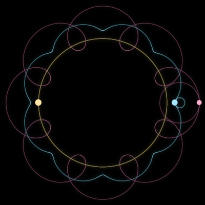 Paths of #1238_3, a 3-body orbit