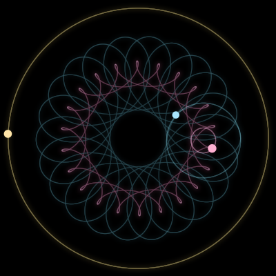 Paths of #12399_3, a 3-body orbit