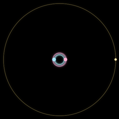 Paths of the 3 bodies of #1240_3