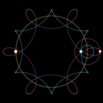 Paths of #12447_3, a 3-body orbit