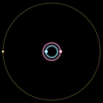 Paths of #1265_3, a 3-body orbit