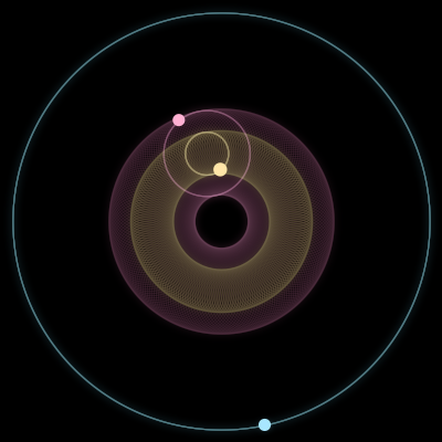 Paths of #12697_3, a 3-body orbit