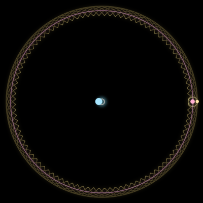 Paths of the 3 bodies of #1270_3