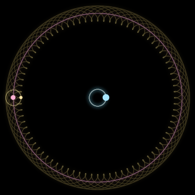 Paths of the 3 bodies of #1274_3