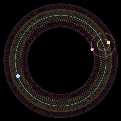 Paths of #1280_3, a 3-body orbit