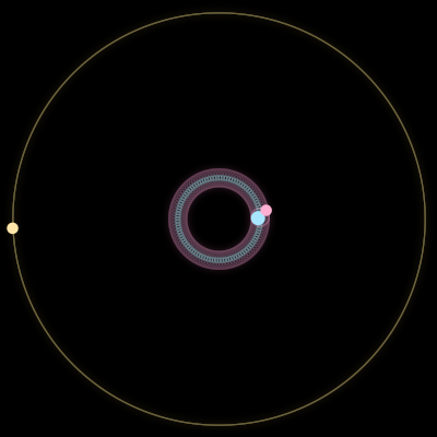 Paths of #1287_3, a 3-body orbit