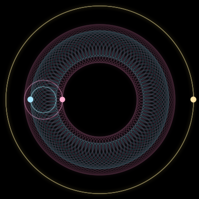 Paths of the 3 bodies of #1288_3