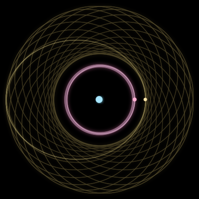 Paths of the 3 bodies of #1289_3