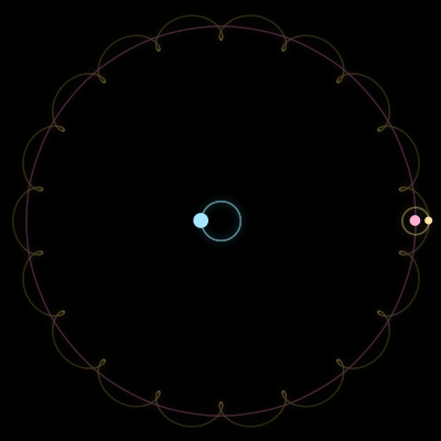 Paths of the 3 bodies of #1290_3