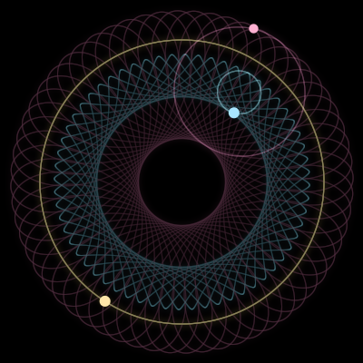 Paths of the 3 bodies of #13030_3