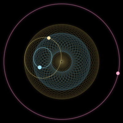 Paths of #1304_3, a 3-body orbit
