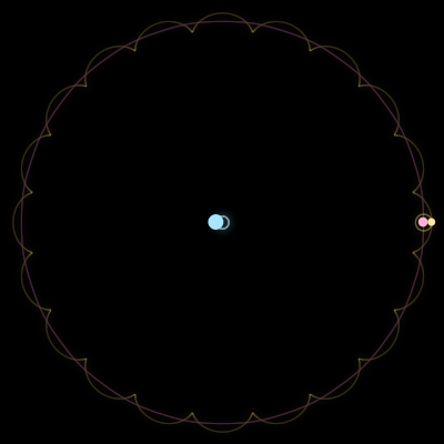 Paths of the 3 bodies of #1305_3