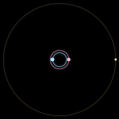 Paths of #1307_3, a 3-body orbit