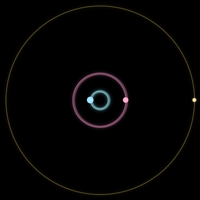 Paths of #13114_3, a 3-body orbit