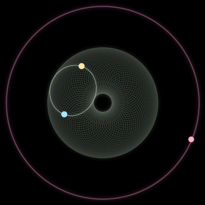 Paths of #1313_3, a 3-body orbit