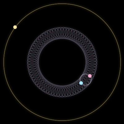 Paths of #1316_3, a 3-body orbit