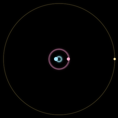 Paths of #1324_3, a 3-body orbit