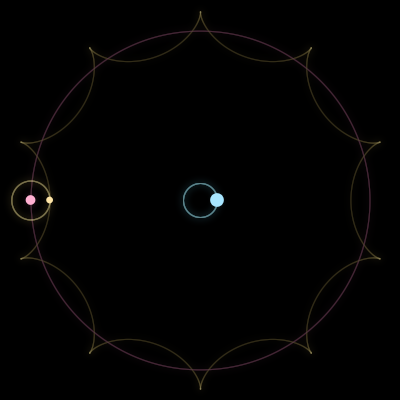 Paths of #1333_3, a 3-body orbit