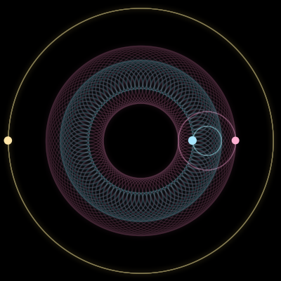 Paths of #1346_3, a 3-body orbit