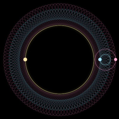 Paths of #1347_3, a 3-body orbit