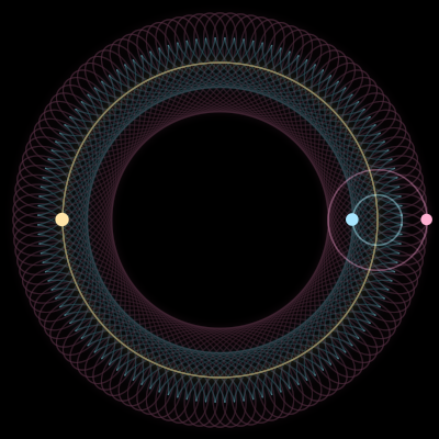 Paths of #13472_3, a 3-body orbit