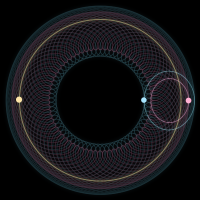 Paths of #13524_3, a 3-body orbit