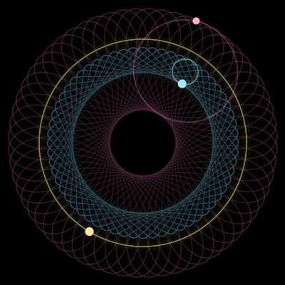 Paths of #13650_3, a 3-body orbit