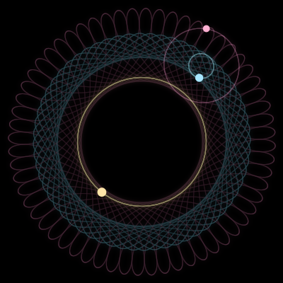 Paths of #13673_3, a 3-body orbit