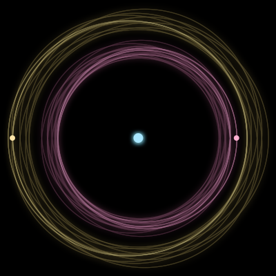 Paths of the 3 bodies of #1372_3