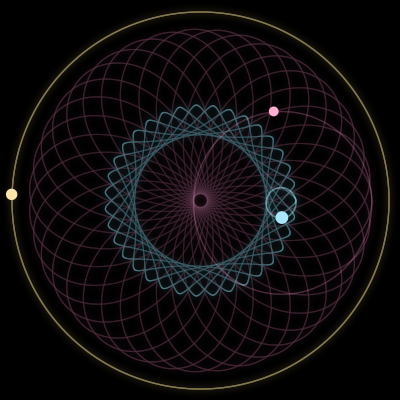 Paths of the 3 bodies of #13883_3