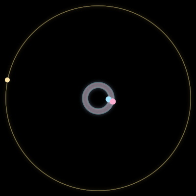 Paths of the 3 bodies of #1393_3