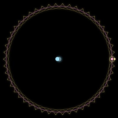 Paths of the 3 bodies of #1399_3